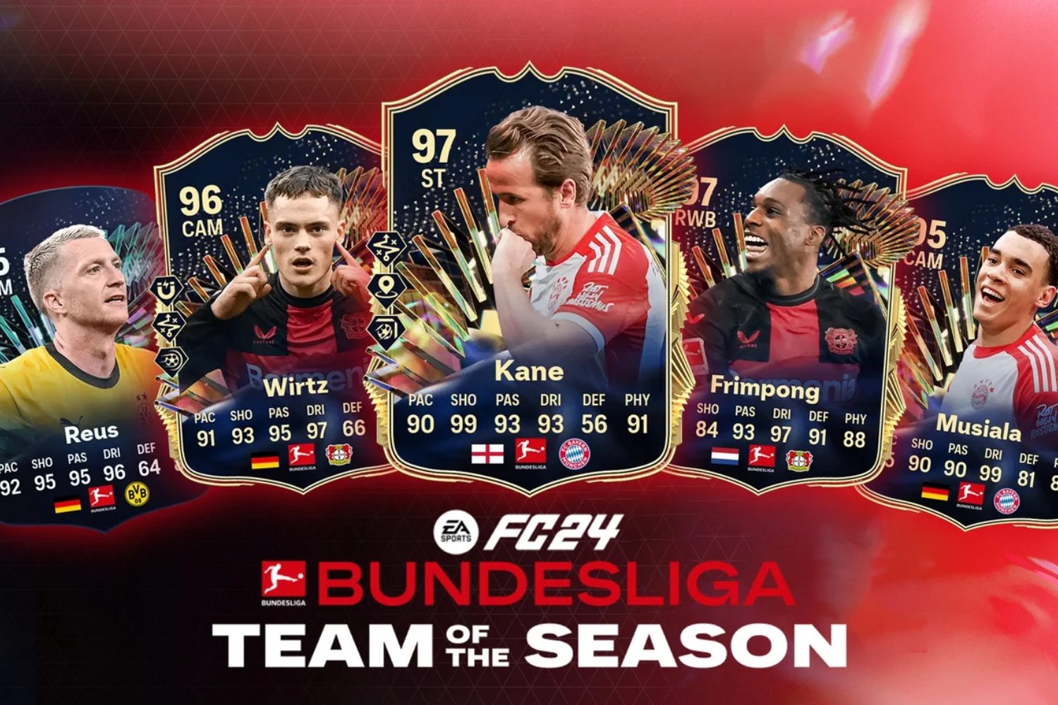 Bundesliga Team of the Season
