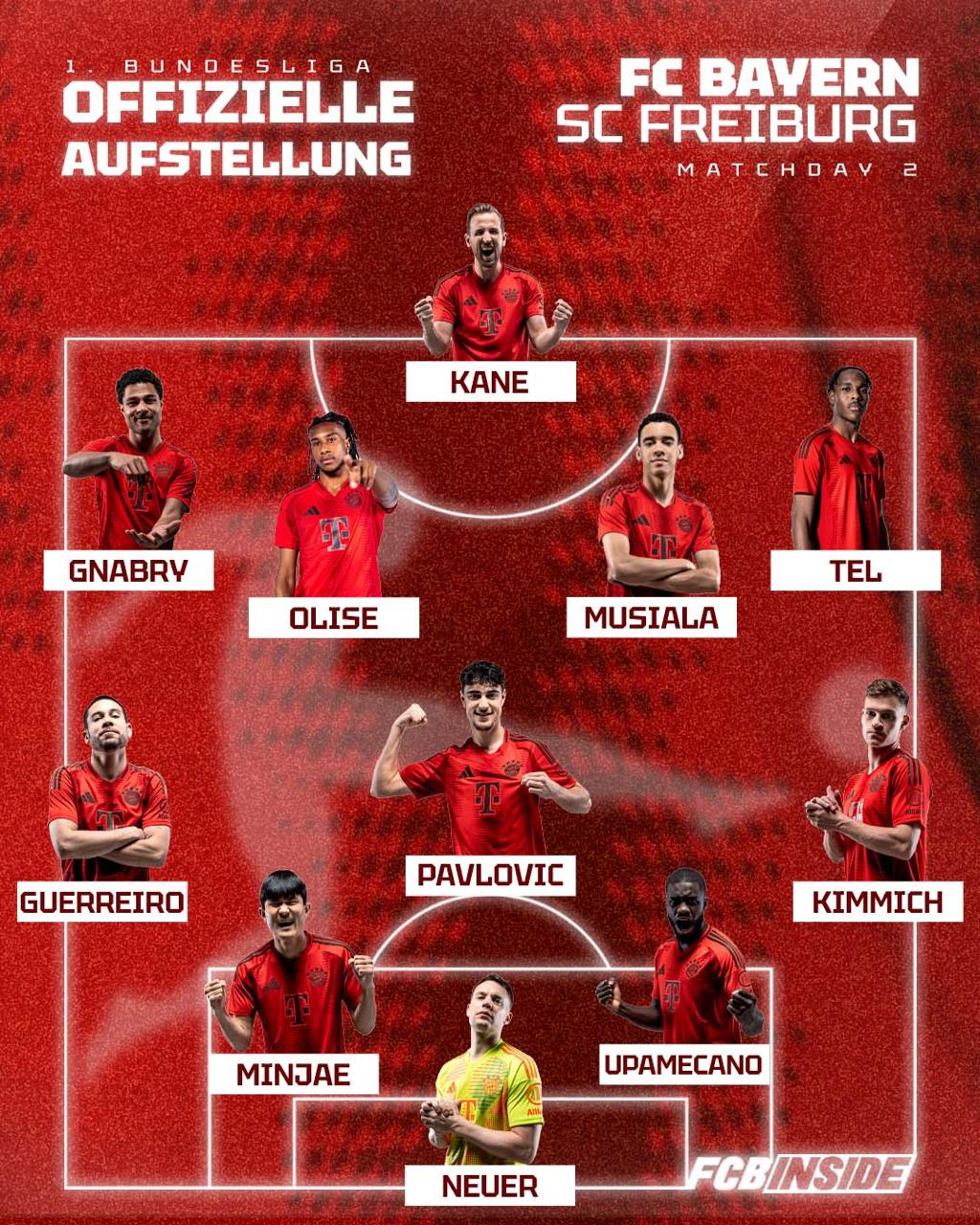 Aufstellung der Bayern gegen Freiburg