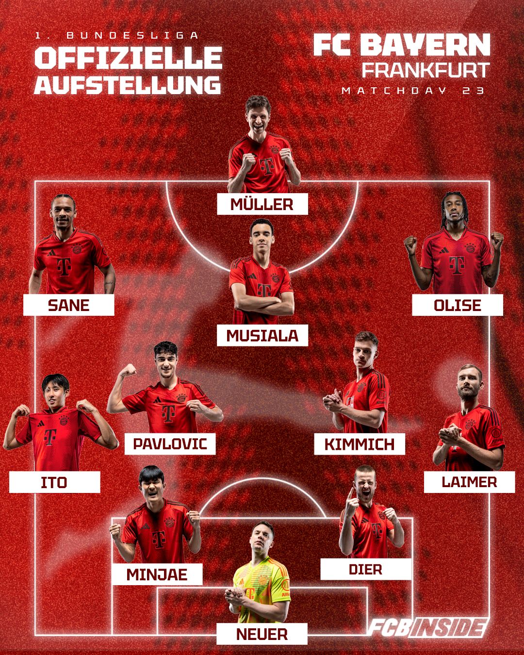 Aufstellung Frankfurt