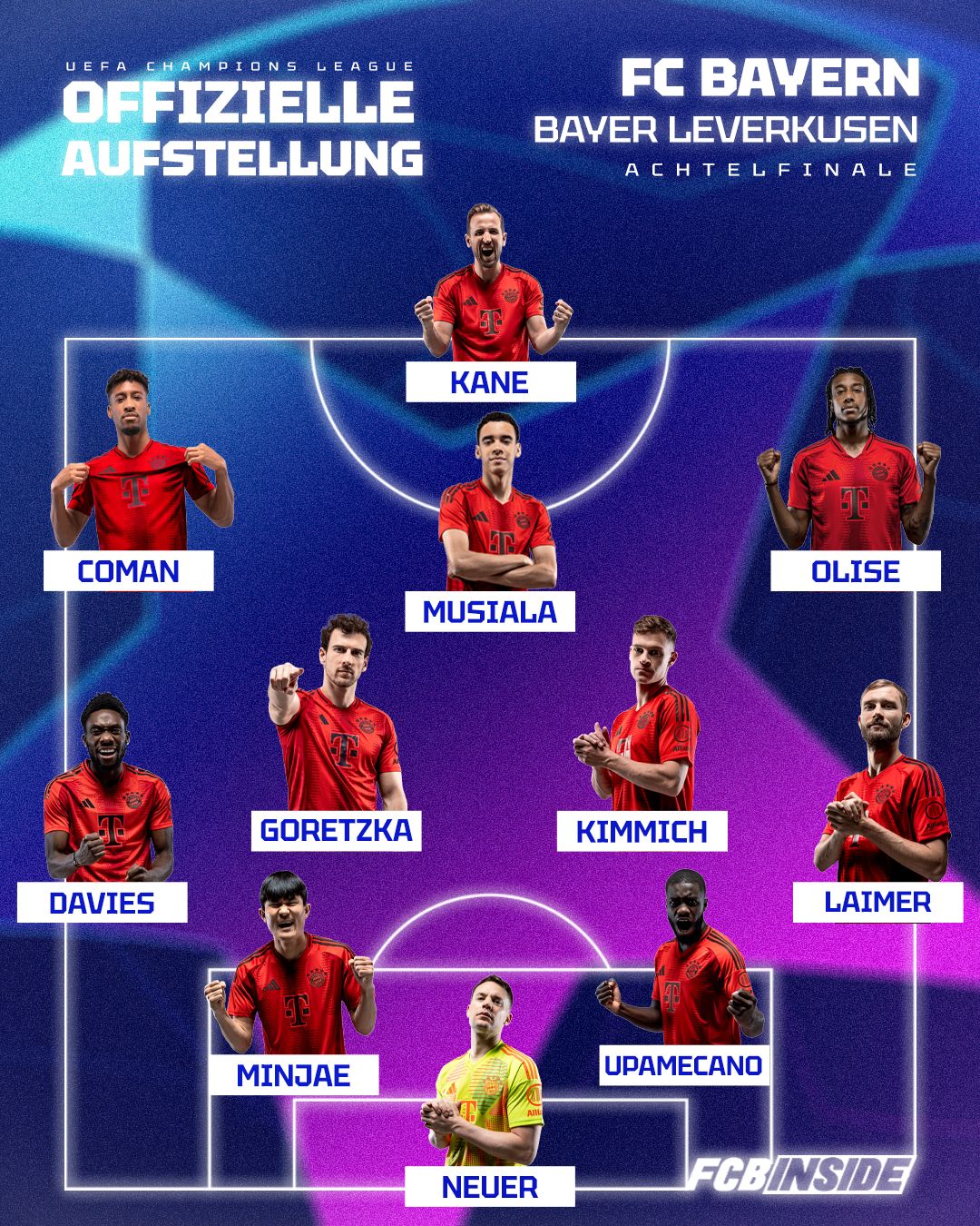 Aufstellung vs. Leverkusen