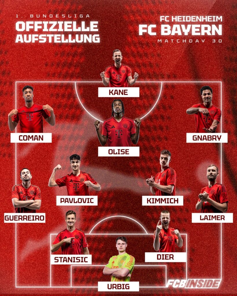 Aufstellung gegen Heidenheim