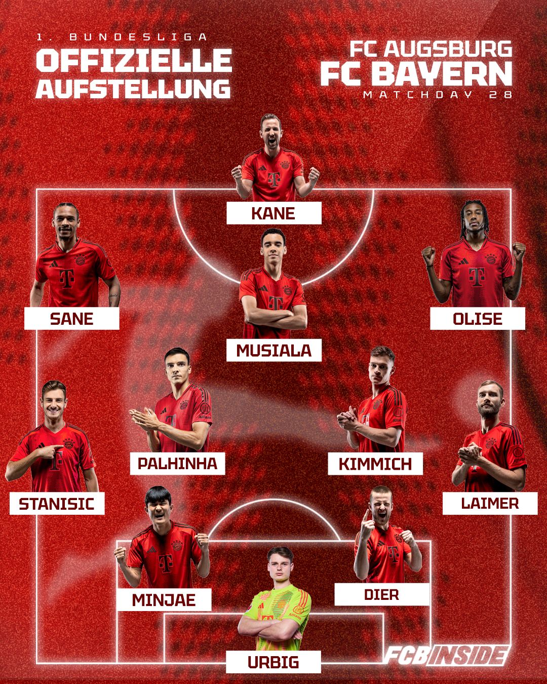 Startelf gegen Augsburg