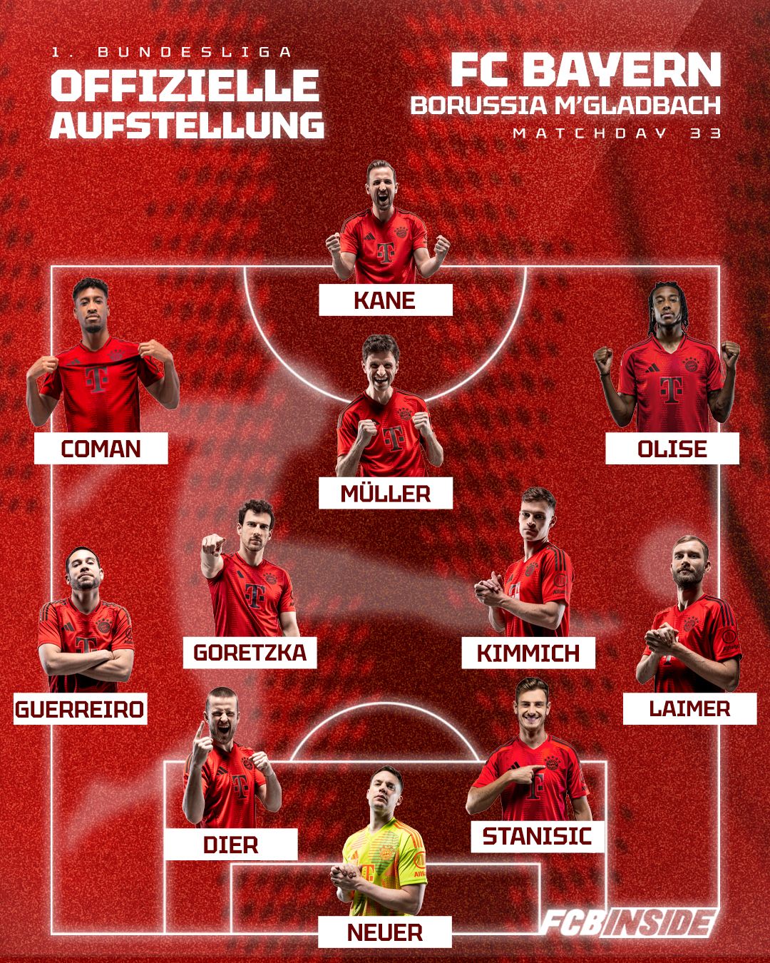 Bayern Aufstellung