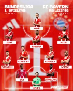 Bayern Aufstellung Leipzig