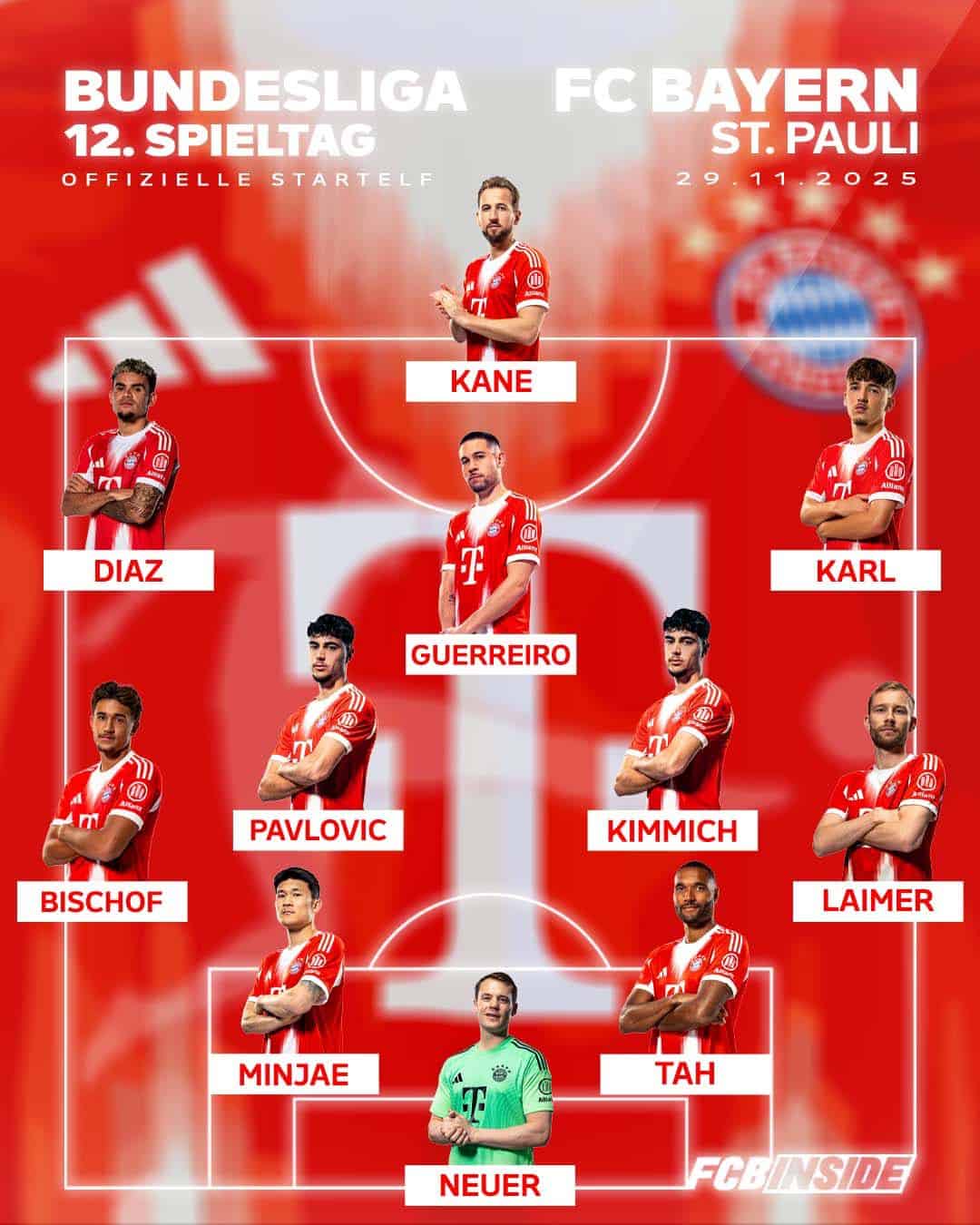 FCB Pauli Aufstellung