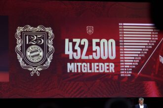 FC Bayern Mitglieder
