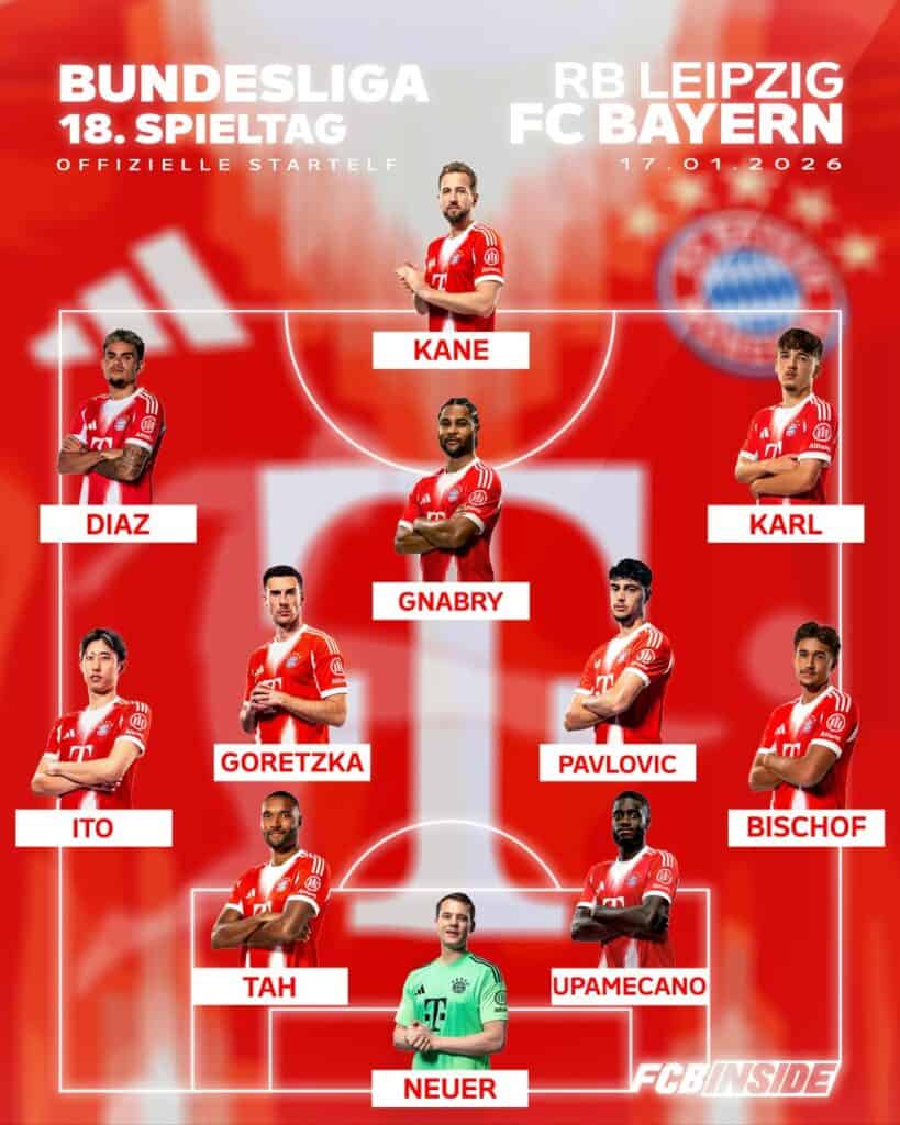 Aufstellung RB Leipzig vs FC Bayern