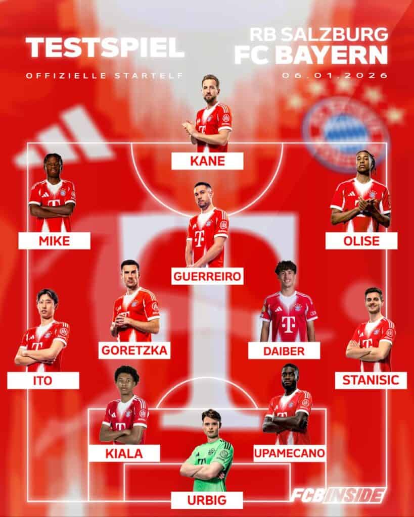 Aufstellung Bayern in Salzburg