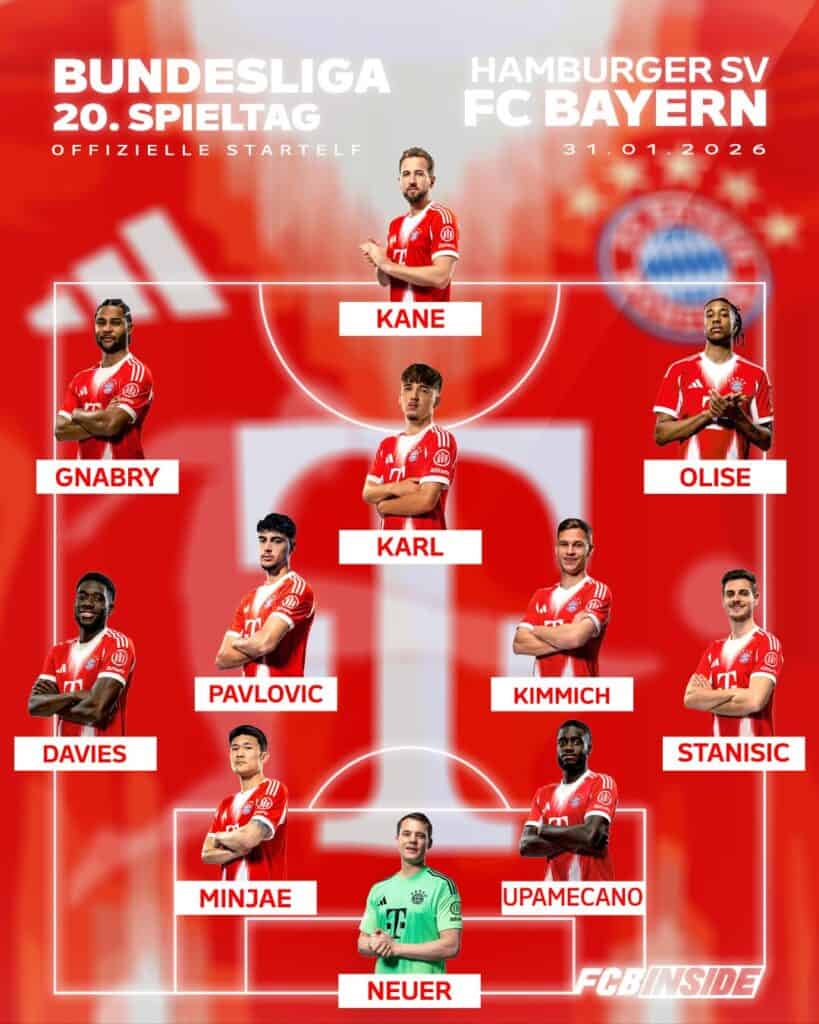 Aufstellung HSV Bayern