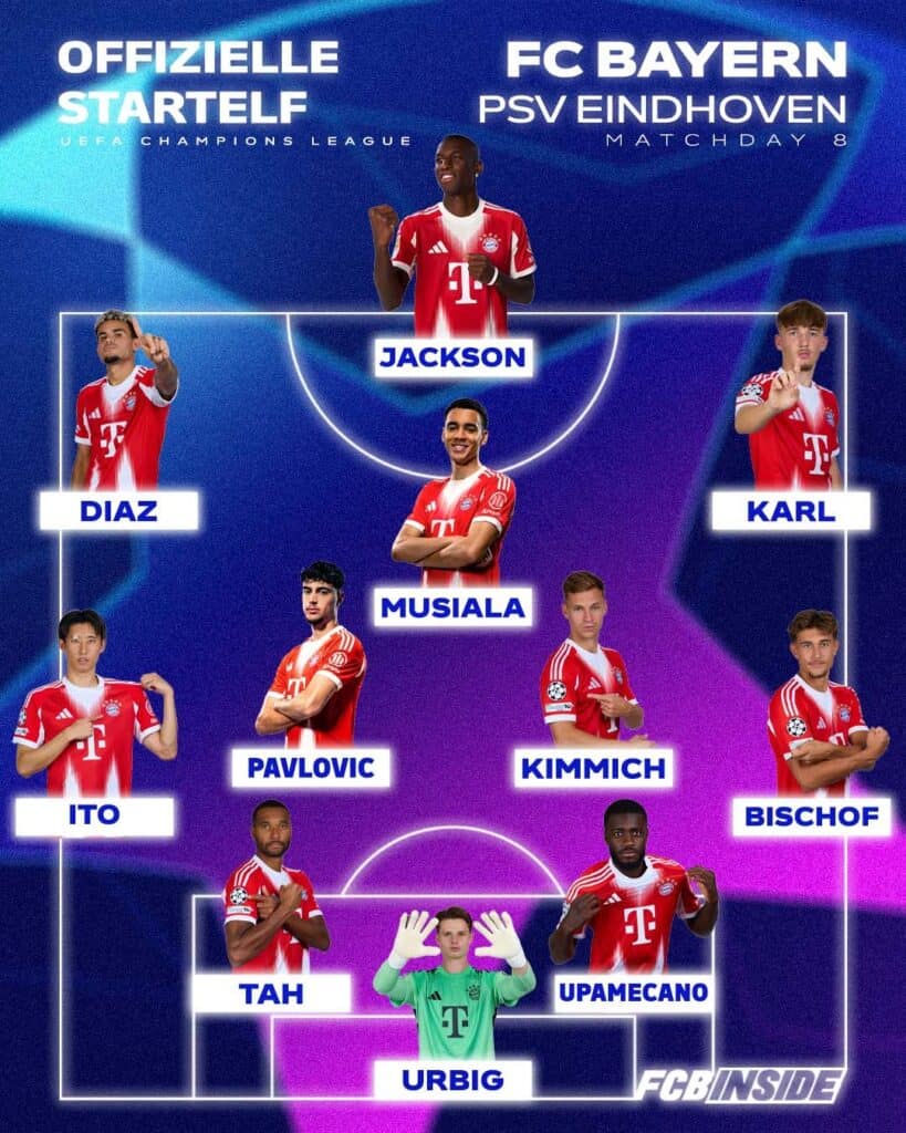 Bayern-Aufstellung in Eindhoven