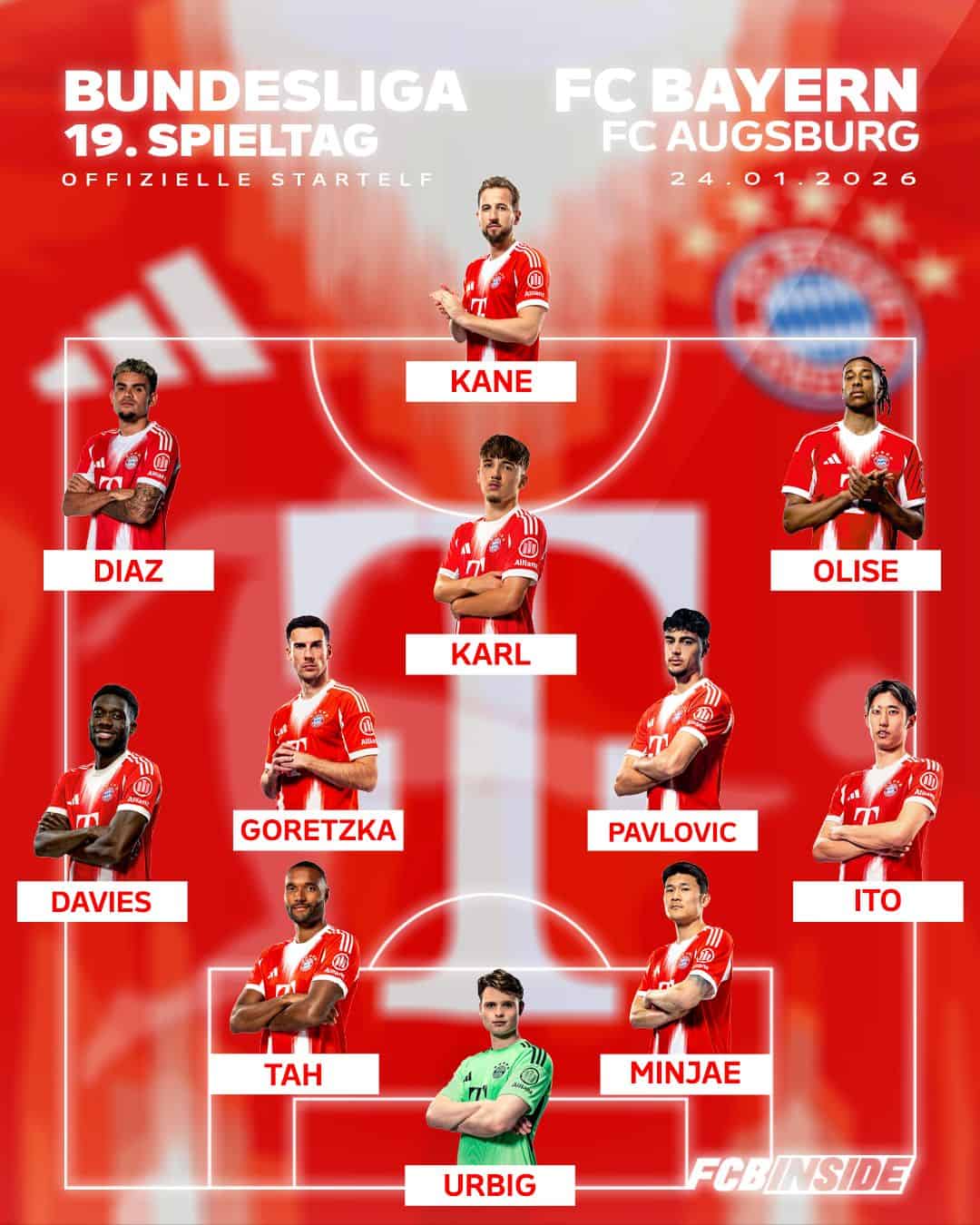 Aufstellung vs. Augsburg