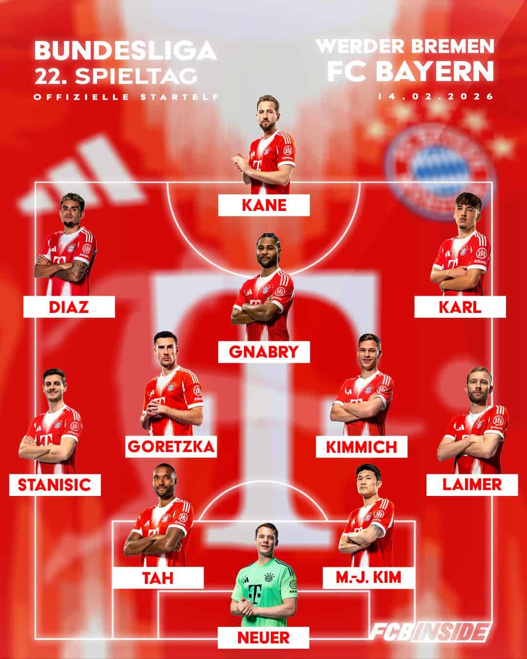 Bayern-Aufstellung gegen Bremen