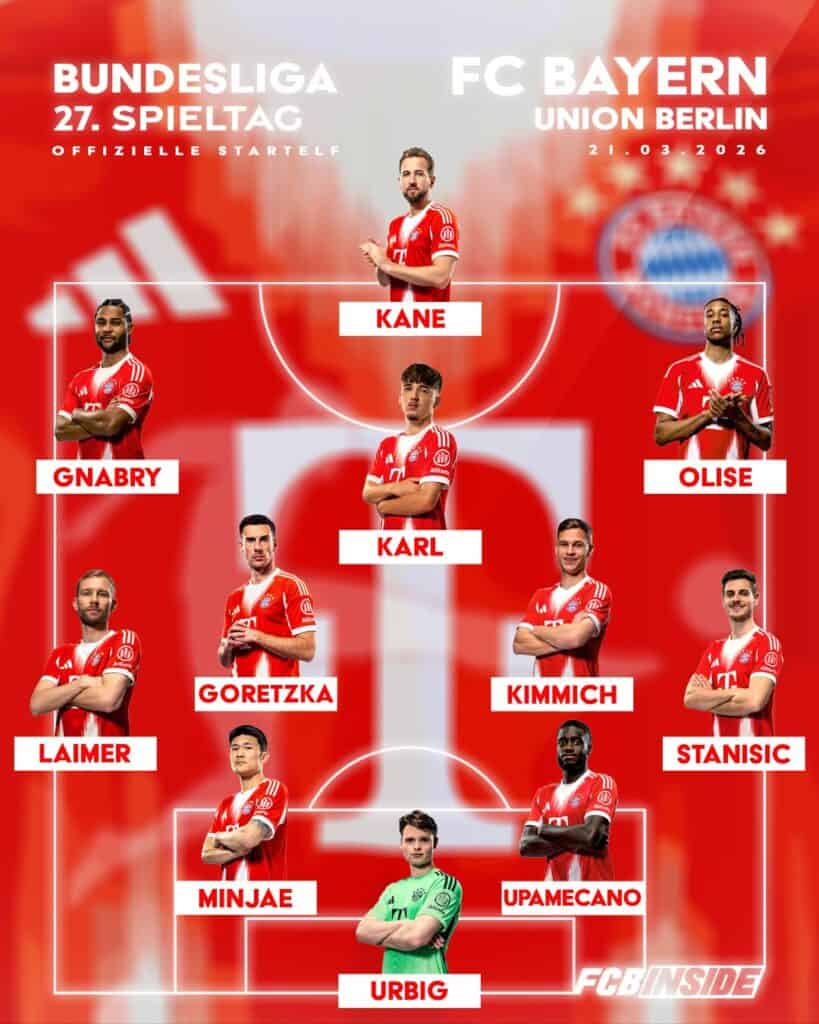 Aufstellung Bayern Union