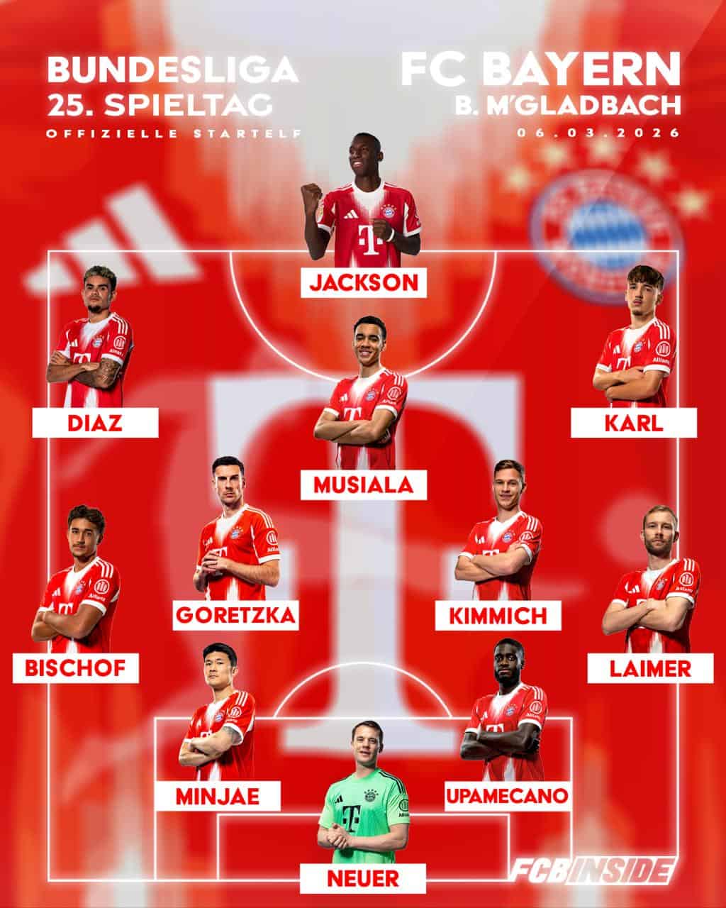 Bayern-Aufstellung gegen Borussia Mönchengladbach