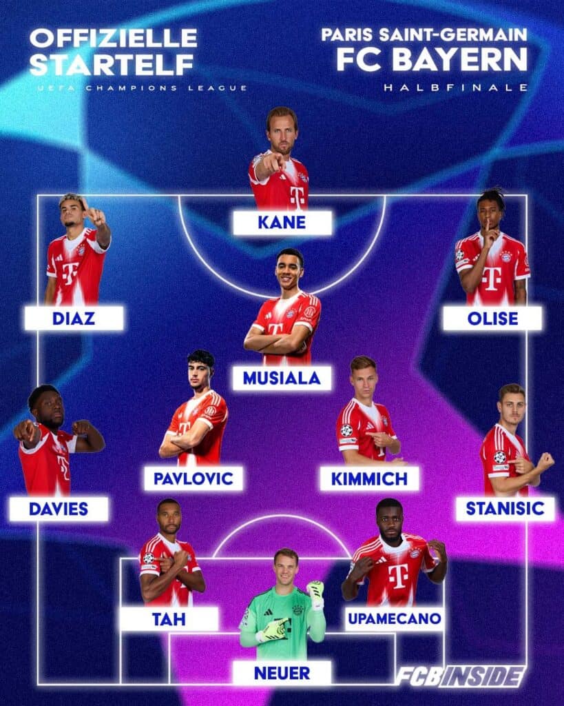 Aufstellung Bayern in Paris