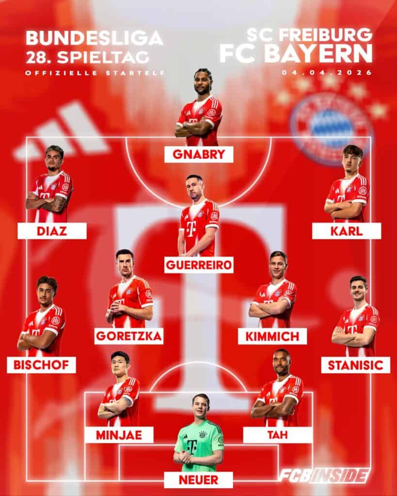 Aufstellung gegen Freiburg