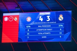 FC Bayern vs. Real Madrid