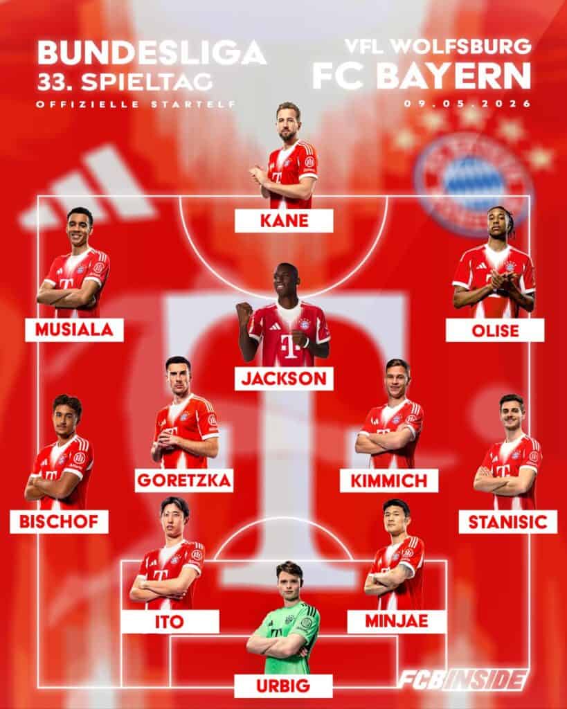 Aufstellung Bayern in Wolfsburg