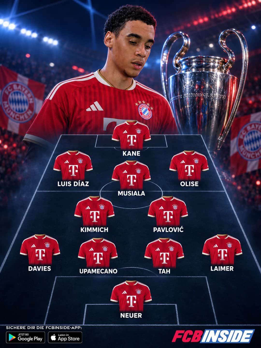 Bayern-Aufstellung gegen Bodo/Glimt