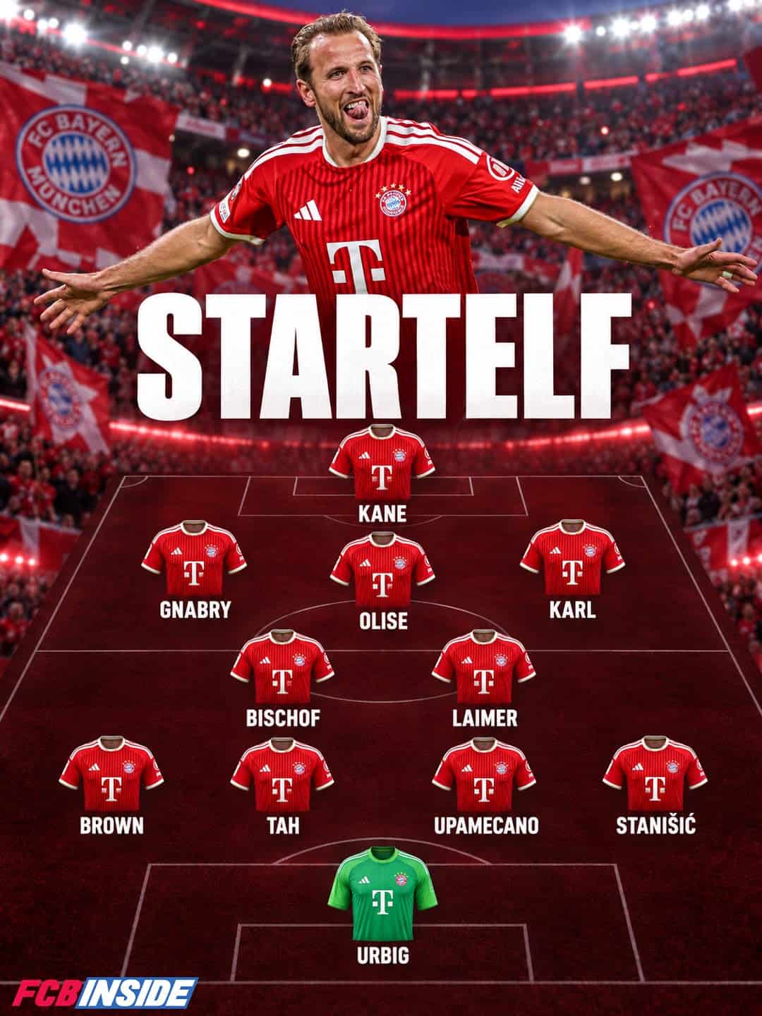 FC Bayern 
